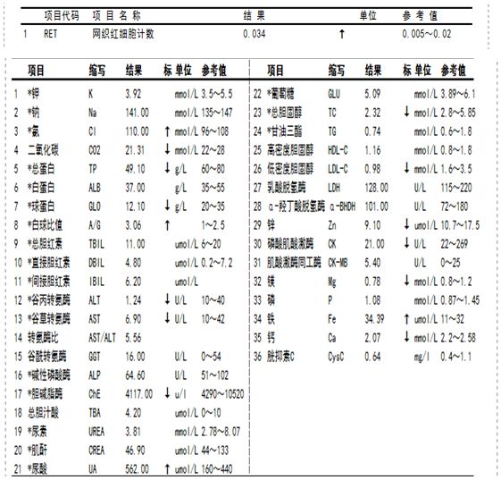 感染六项,凝血功能,风湿系列无特殊.