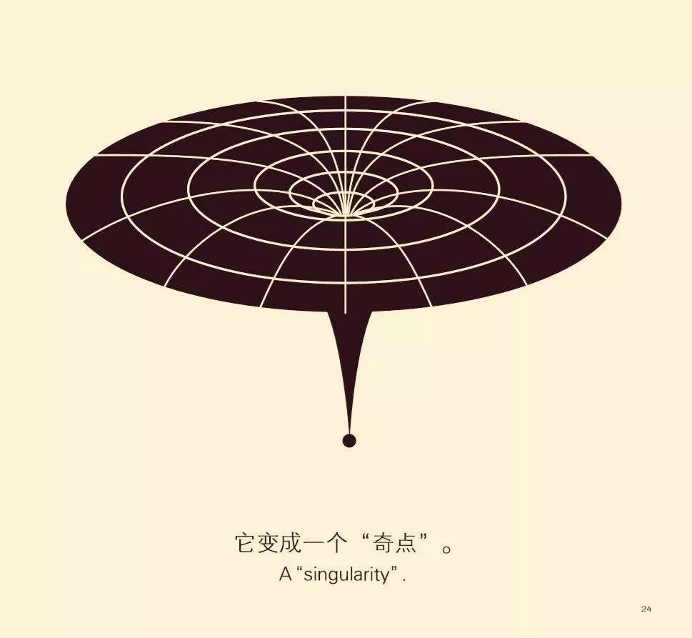 宇宙为什么会发生大爆炸答案也许很简单尝试带你终结奇点疑难