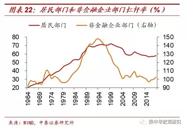 人口瓶颈_老龄人口将以38 速度飙升 我们老无所依 无路可逃(2)