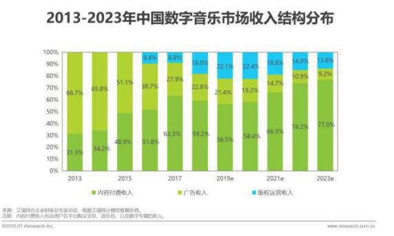 中国gdp发展过程视频_中国经济发展 中国经济发展历程(2)