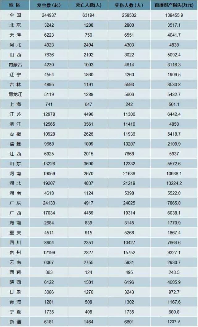 汽车大学排名_世界排名前100的大学