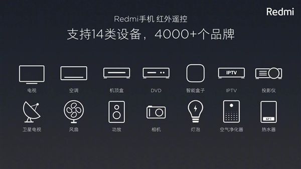Redmi Note 8确认支持红外遥控：搞定14大类电器
