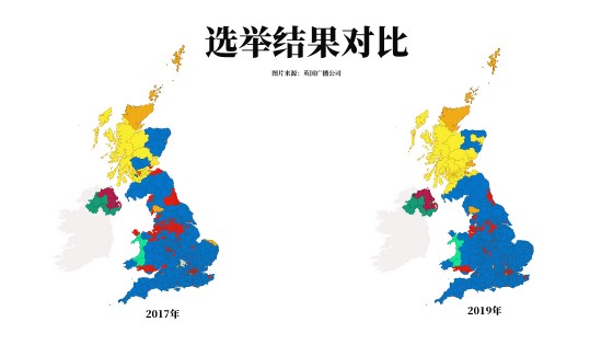 英国大选保守党大胜，但脱欧与“联合王国”前景依然严峻
