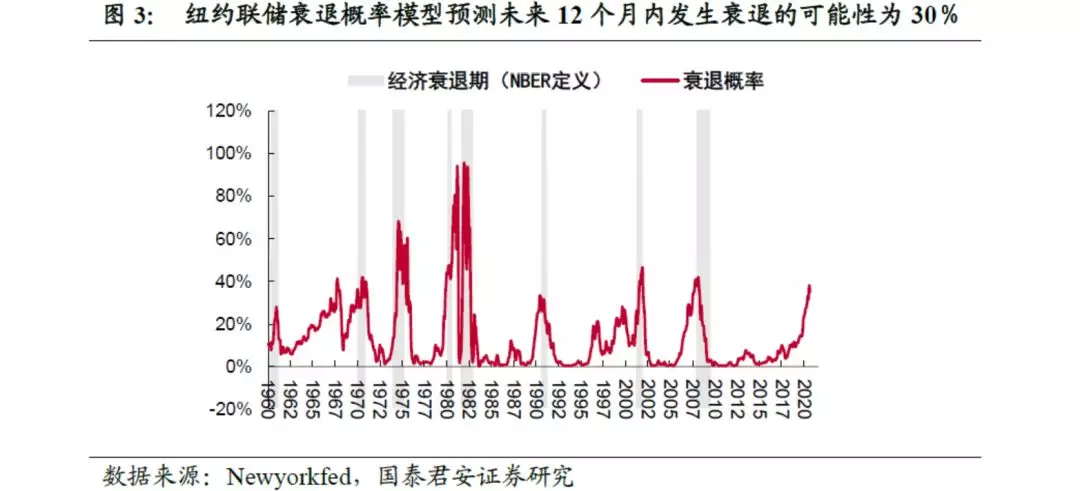 美国gdp大幅下滑对股市的影响_美GDP引发金银大幅下挫 市场空头气氛弥漫(2)