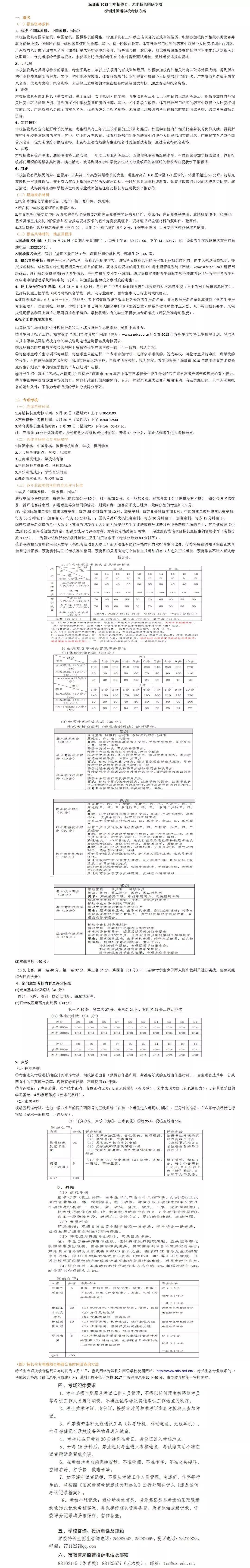 深圳外国语分校的区别_深圳市外国语分校_深圳外国语国际学校电话