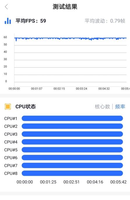 「驱动之家」为游戏而生 华为平板M6高能版体验：全方位升级如虎添翼