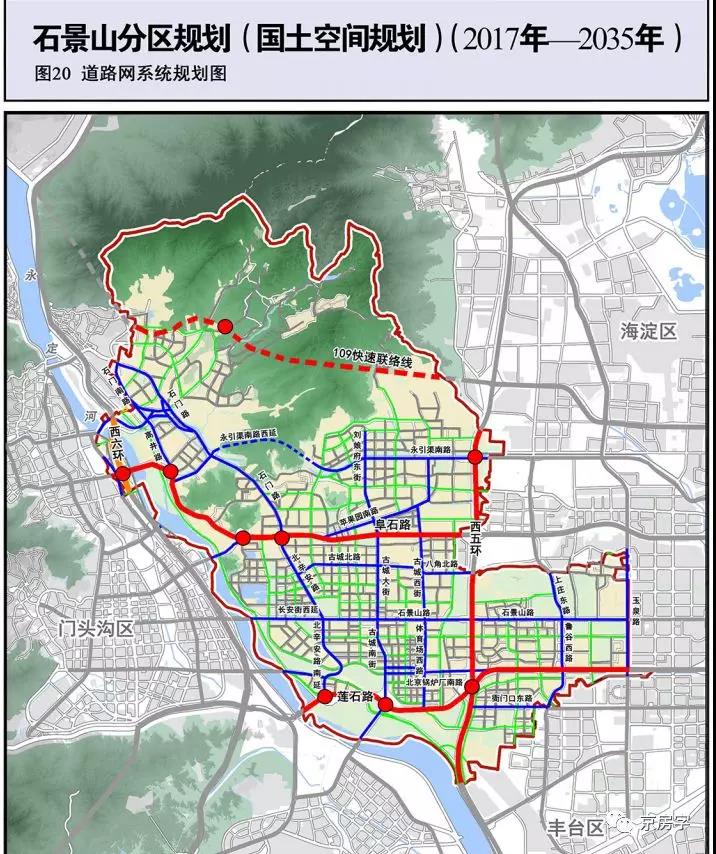 北京将引导人口_北京人口变化趋势图(3)