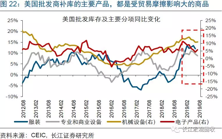 中国超过美国gdp预测_中国人均GDP什么时候会超过美国