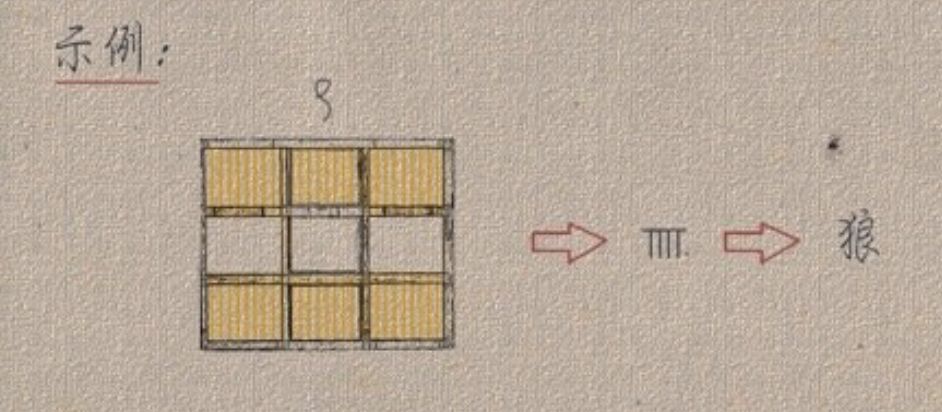 研究完《长安12时辰》的望楼系统，我魔怔了