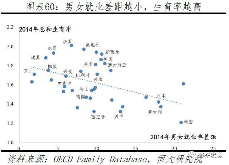 旧中国地主站人口比例_上海地铁与人口分布图(2)