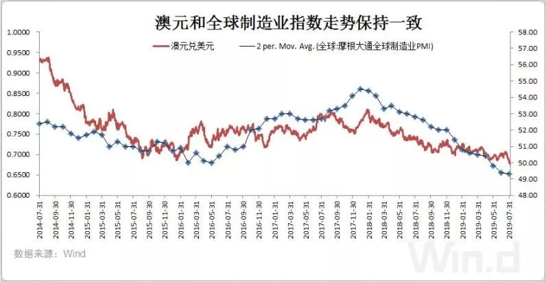 世界资产排行榜_世界各大联赛身价排行榜:英超85亿欧居首,最牛次级联赛排第7