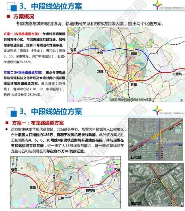 重磅利好深圳地铁33号线或延伸至中山深圳中山交通将更紧密