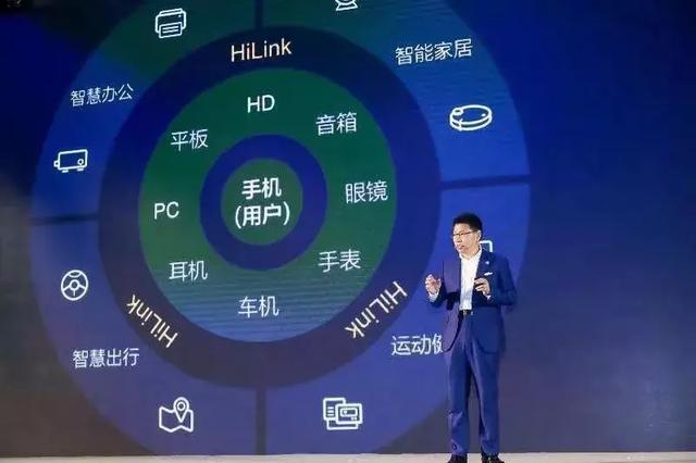 “鸿蒙”首秀带火智慧屏，比智能电视强在哪？
