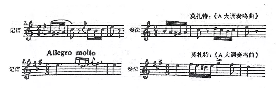 波音演奏时占主要音的时值,波音记号标记在主要