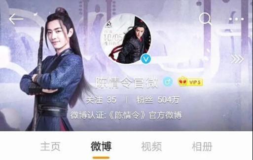 「传媒一班」肖战到底是不是“顶流”，一个生日见分晓？