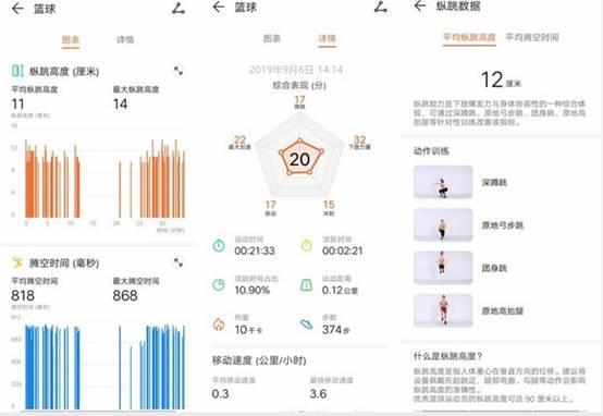 中秋小长假享受篮球乐趣 入手“麦迪同款”荣耀手环5篮球版准没错