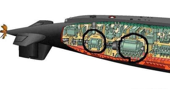 浅谈潜艇隐身技术:从减震浮筏到无轴泵推 黑科技层出不穷