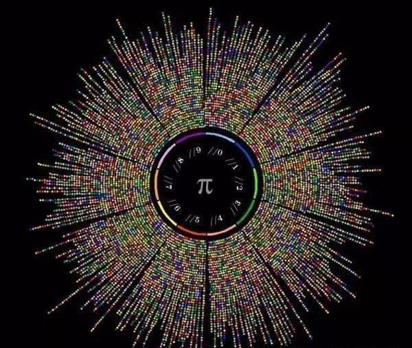 圆周率为什么算不尽?科学家:内藏宇宙起源密码,解开文明将升级