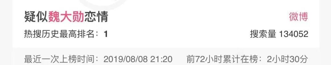 魏大勋杨幂，一场大型追星故事