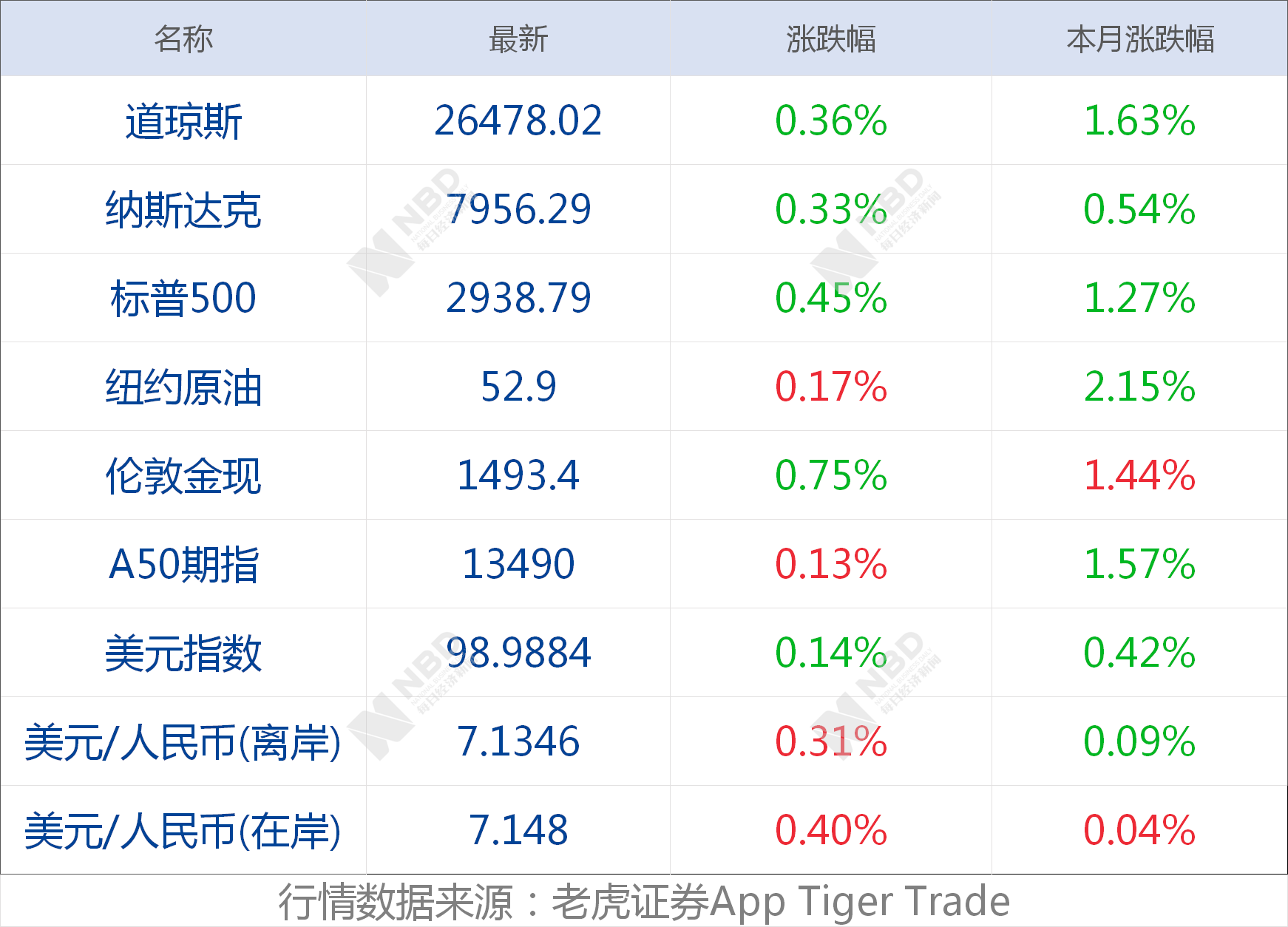 2019年国庆旅游经济总量_国庆手抄报(2)