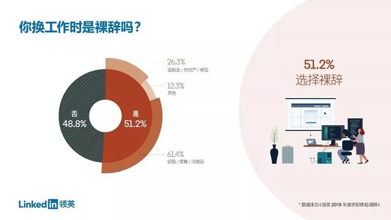 【FS高端交友】papi酱怀孕敢裸辞：你看到了洒脱，我只觉得残酷
