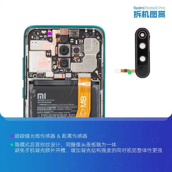红米Note 8 Pro官方拆机图来了：真材实料