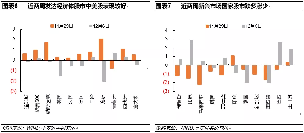 北约国家经济总量_北约标志图片(3)