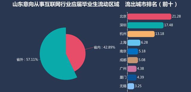 山东意大利gdp_一年860亿 眼红欧盟偏心德国,其他欧洲国家或加入中国项目(2)