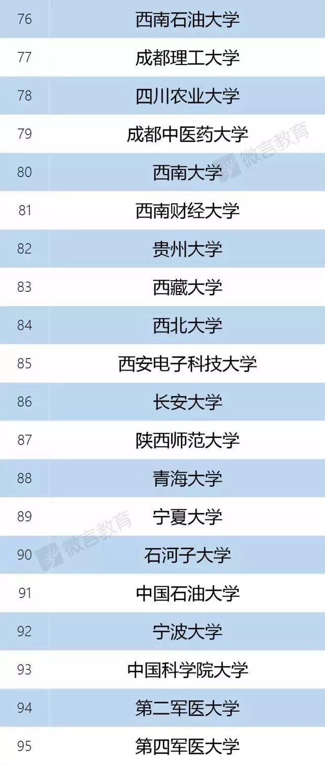 [环球网]教育部官宣：985/211已成为历史