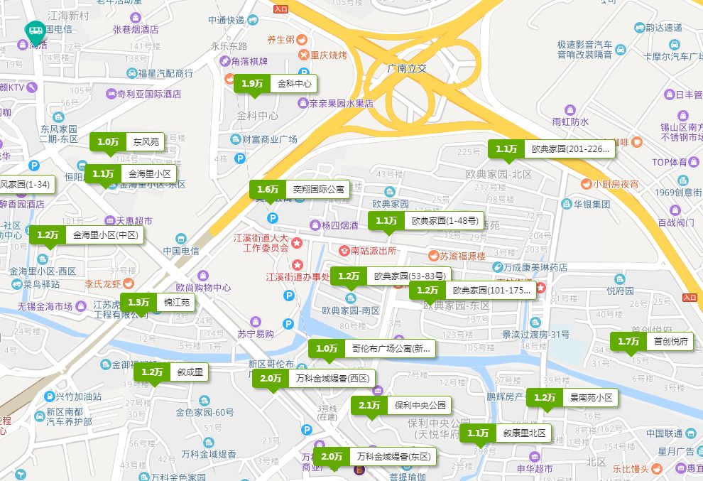 房荒多年!无锡这个区域的买房人急死了…