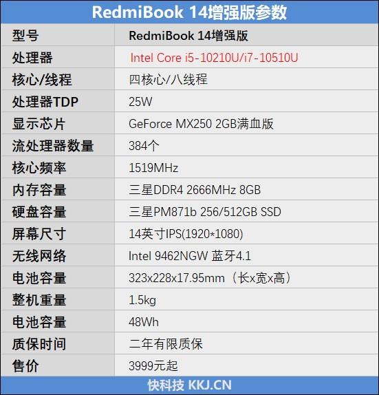 性价比巅峰！RedmiBook 14增强版评测：10代酷睿i5性能意外惊喜