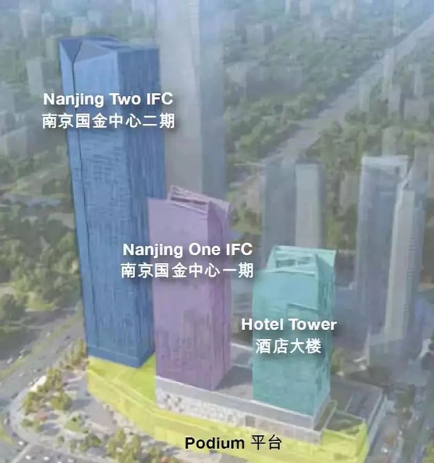 重磅新鸿基第三座ifc南京国金中心惊艳亮相楼市情报no141