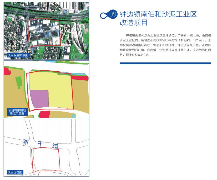 钟边镇南伯和沙泥工业区区位图(制图:黎毓贤)