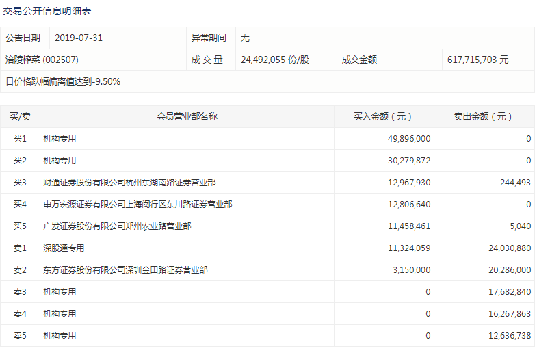 涪陵全国gdp_2018年贵州GDP同比增长9.1 增速连续8年位居全国前列(3)