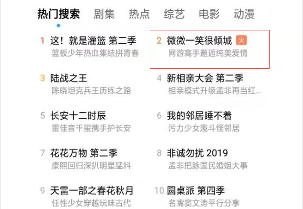 【伍脊六兽】完结后收视上涨？肖战逆风翻盘，倪妮口碑回暖，舒畅意料之外