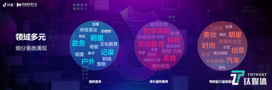 3.2亿DAU后时代，抖音能否承载字节跳动的长视频野心？