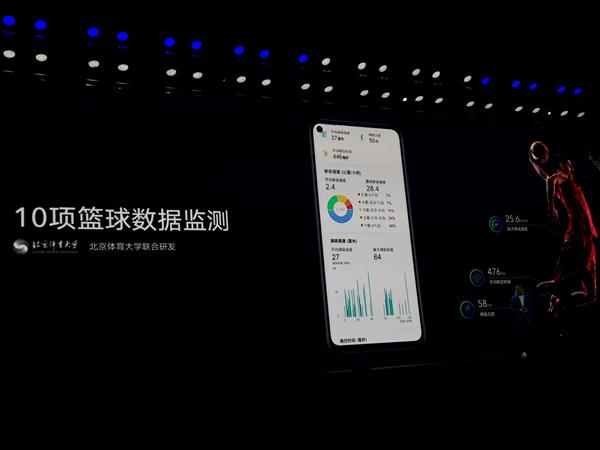 荣耀发布荣耀手环5篮球版：专业篮球监测 售价129元