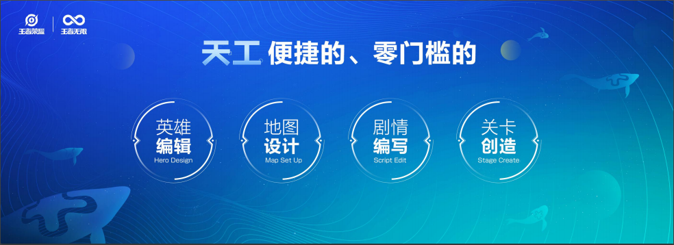魔兽争霸长出了 DotA，王者荣耀能长出个啥？