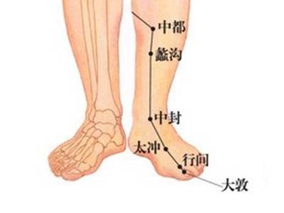 取穴方法:昆仑穴位于脚踝外侧,在外踝顶点与脚跟相连线的中央点.