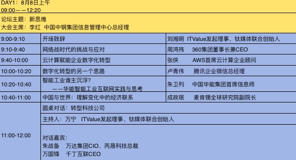 想要玩转三亚数字价值峰会，这些点你都get到了吗？
