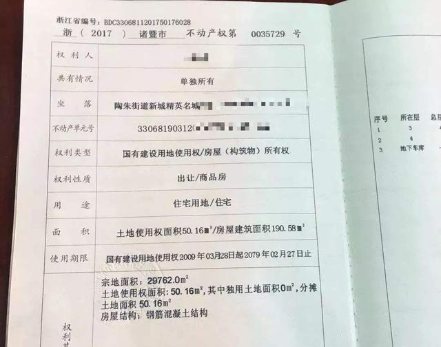 不动产是房产证吗