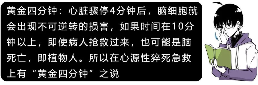 猝死前的四分钟....