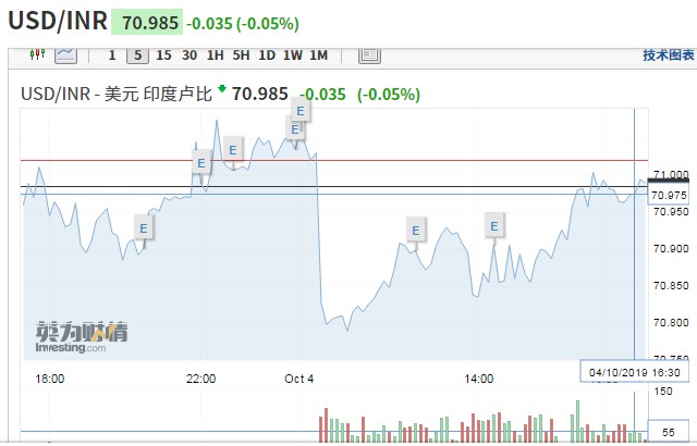 印度gdp2020_G20部分成员二季度GDP出炉,中国亮了(3)