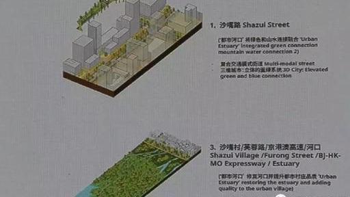 美爆了!福田区新城市规划曝光