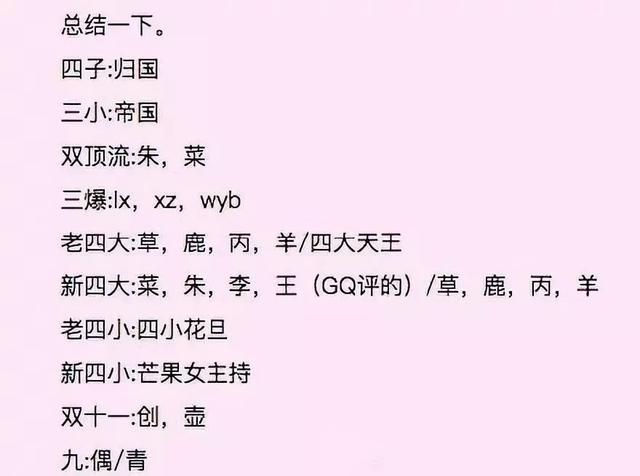 2020芒果台跨年阵容全是顶流！争议中的蓝台只好请他救场？编辑：奇趣网发布：2019-12-03 13:22:14