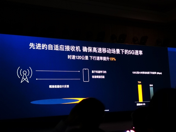 华为麒麟990正式发布！原生5G、大小核AI无敌手