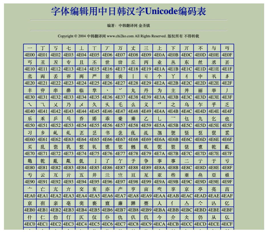 研究完《长安12时辰》的望楼系统，我魔怔了