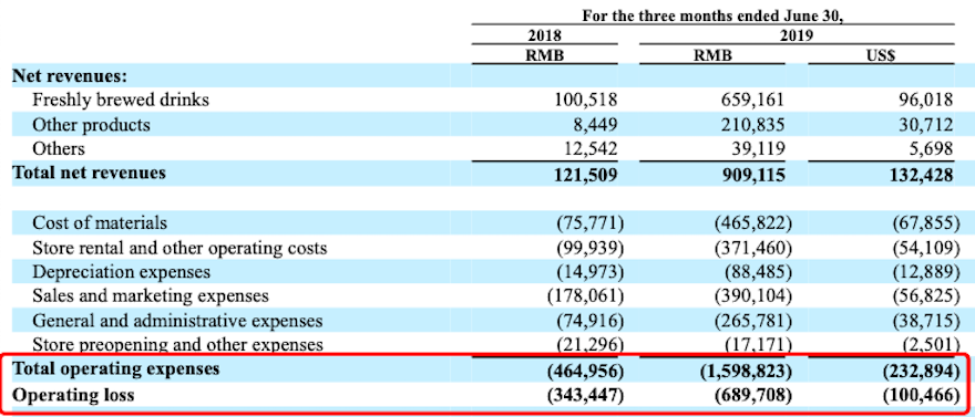 独家|瑞幸推出“小鹿茶合伙人”计划，或将拆分小鹿茶为子公司