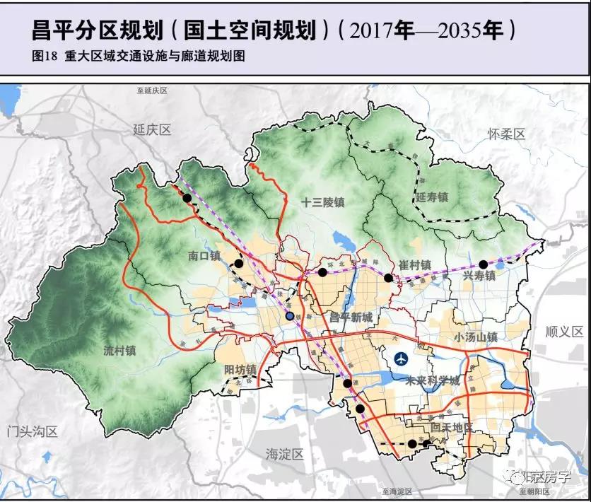 北京将引导人口_北京人口变化趋势图(2)