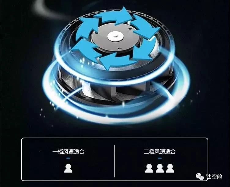 二手烟的克星